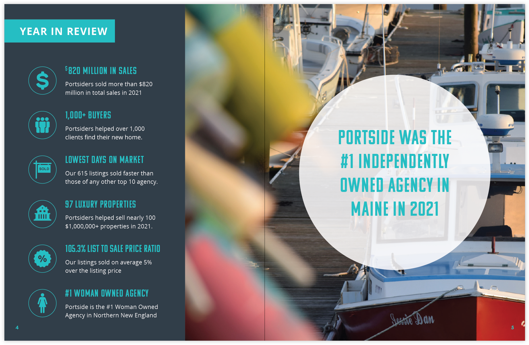 Annual Report Design