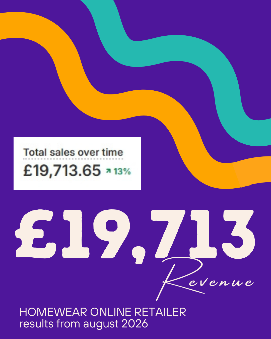 £19713 REVENUE FROM EMAIL MARKETING 