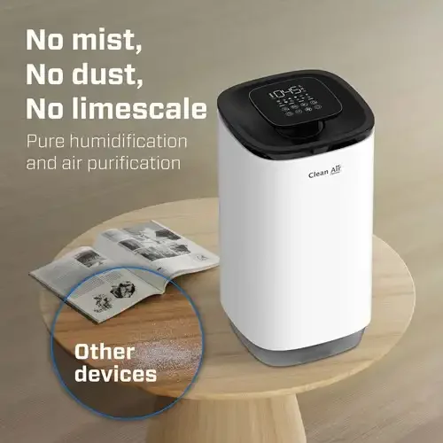 humidificateur-et-purificateur-dair-2-en-1-ca-808-smart-top-filling-3.webp