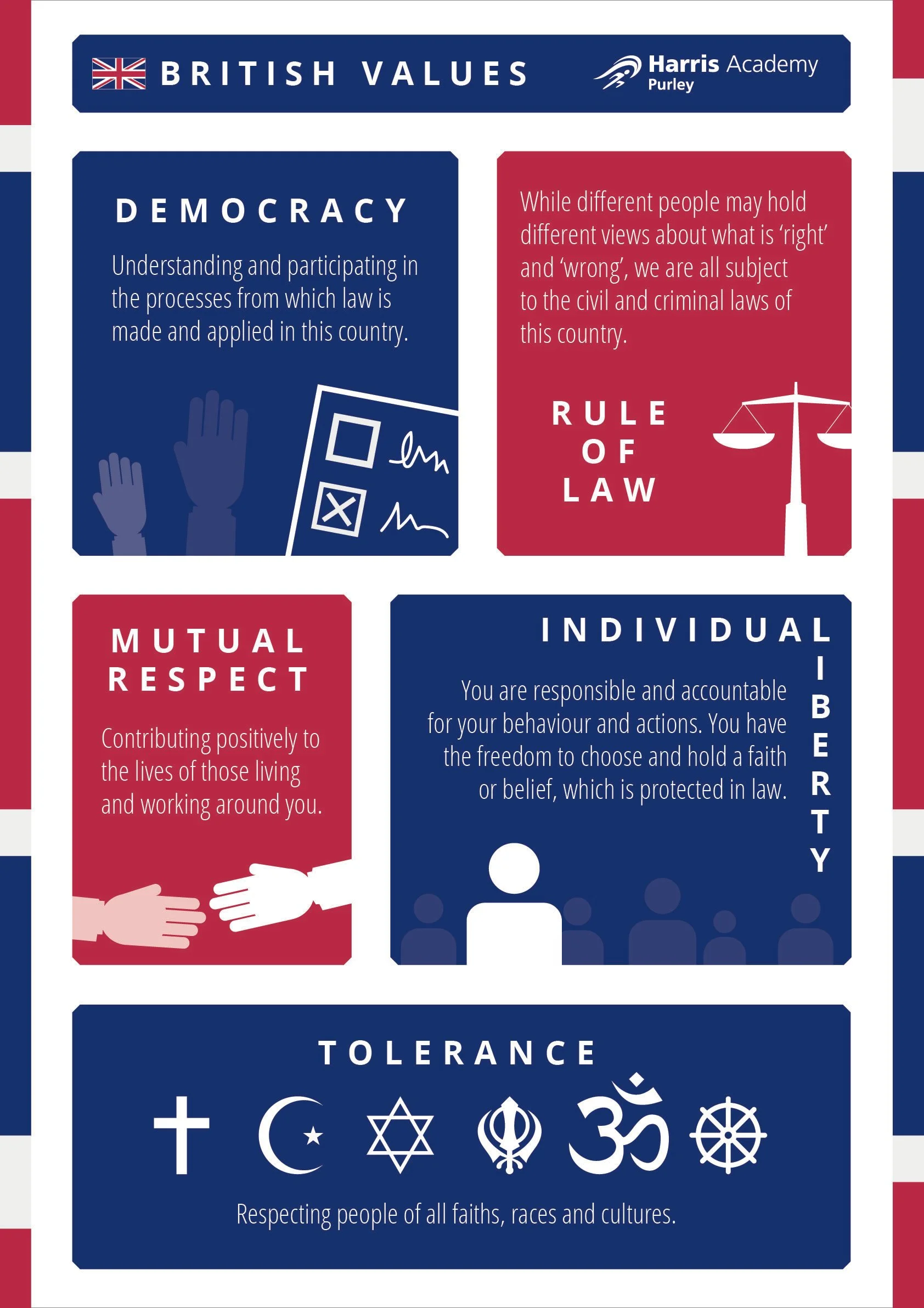 British Values