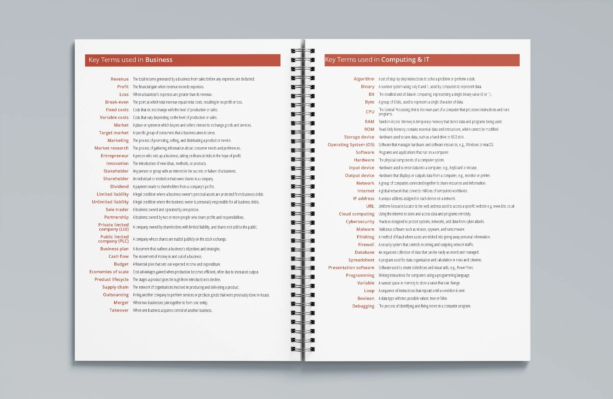 Key terms for each subject
