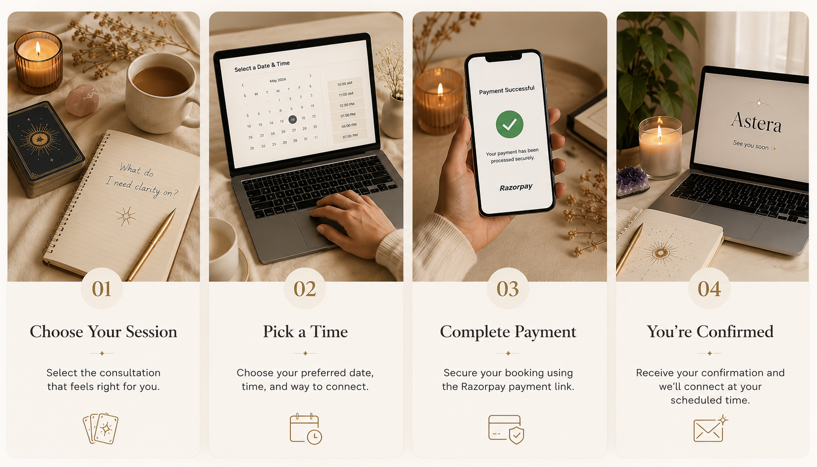 A four-step process for booking an appointment. Step 1 shows a tarot card deck, a candle, a pink crystal, a notepad with the question "What do I need clarity on?" and a gold pen. Step 2 shows a person selecting a date and time on a laptop calendar. Step 3 shows a hand holding a phone with a payment success message. Step 4 displays a laptop showing the Astera website, a lit candle, a notepad, and a purple crystal.