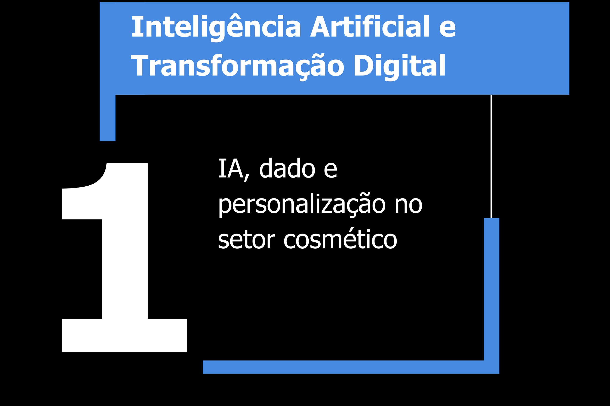 Inteligência Artificial e Transformação Digital
