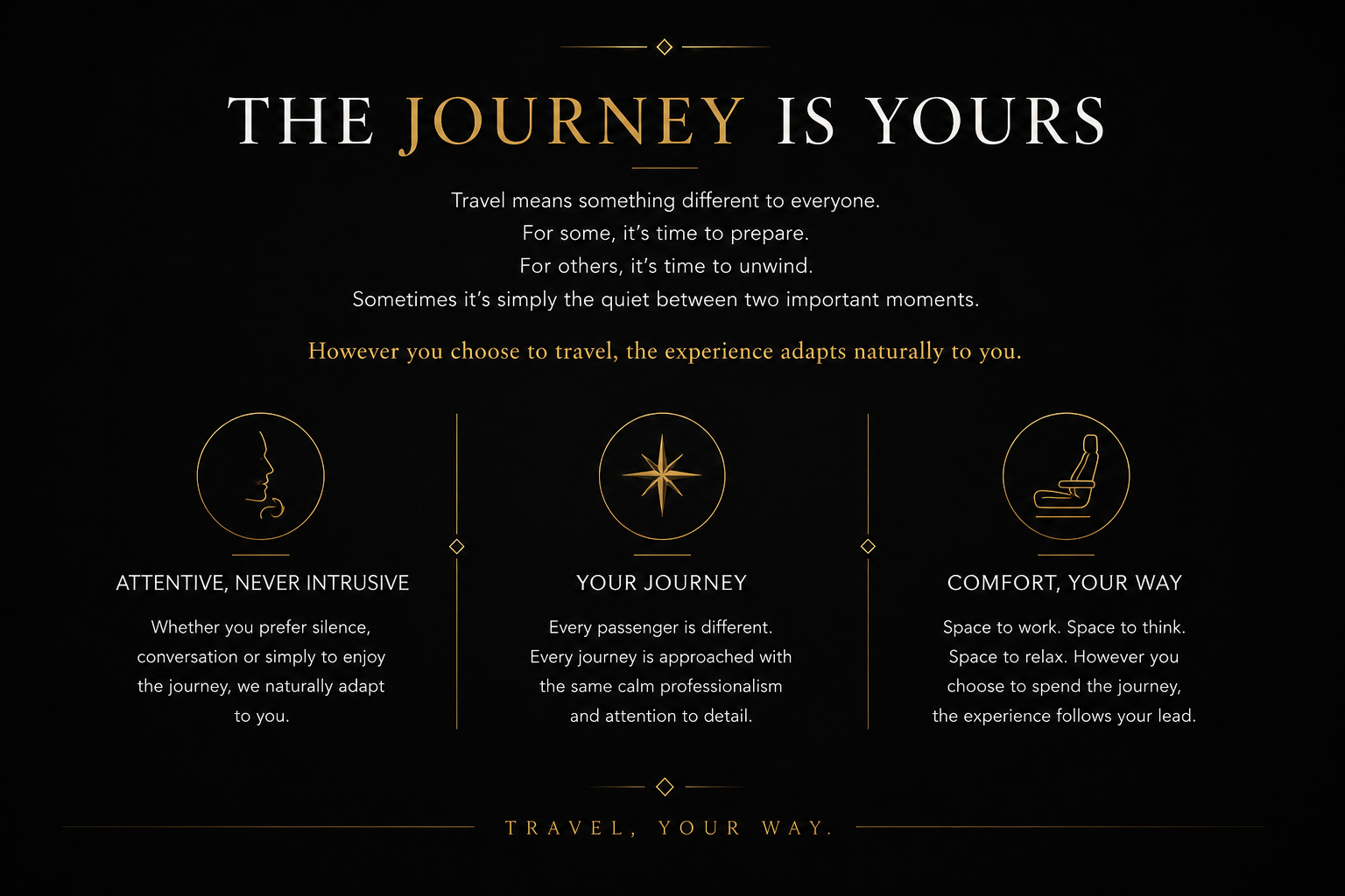 Presence Travel philosophy describing personalised executive chauffeur services across Bournemouth and Dorset, offering quiet journeys, conversation or uninterrupted personal time.