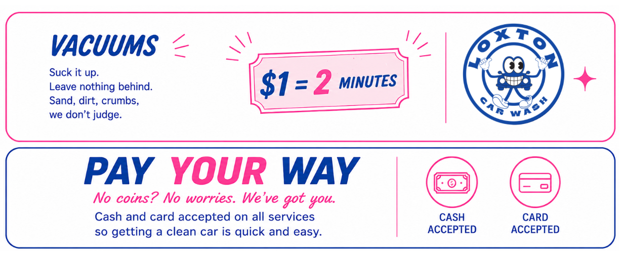 Sign advertising car wash services with prices. The top section promotes vacuum cleaning at $1 for 2 minutes, endorsed by a cartoon mascot. The bottom section encourages payment by cash or card, with the message 'Pay Your Way,' and states no coins are needed.