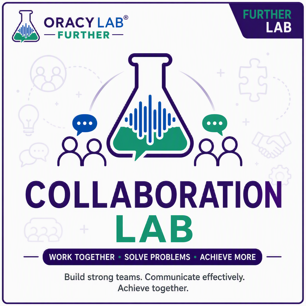 A box design for a collaboration lab includes a large beaker with sound wave graphics, two groups of four people with speech bubbles, and icons like light bulbs, puzzle pieces, and handshake symbols. Text highlights the lab's focus on teamwork, problem solving, communication, and achieving goals.