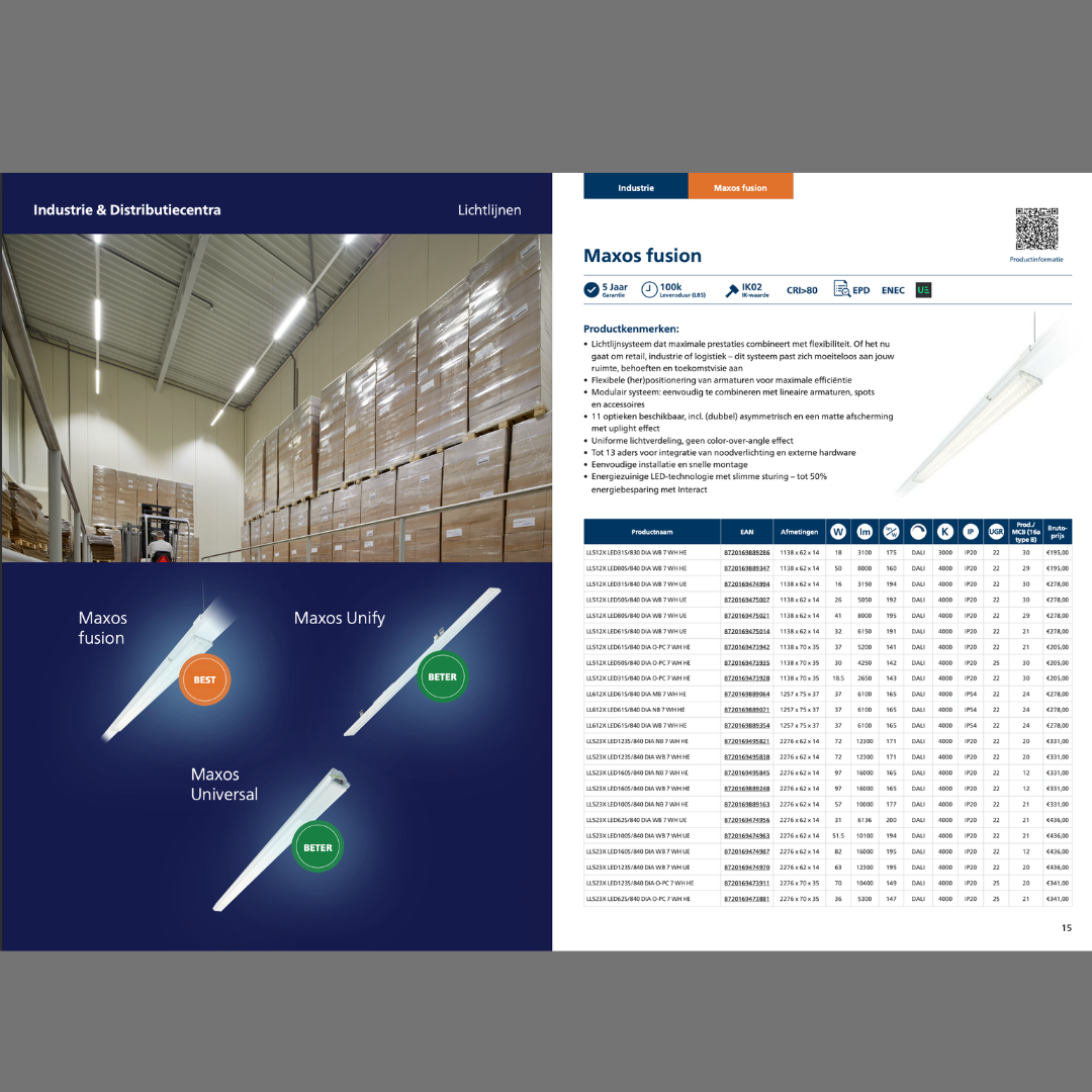 Signify Philips catalogue pages