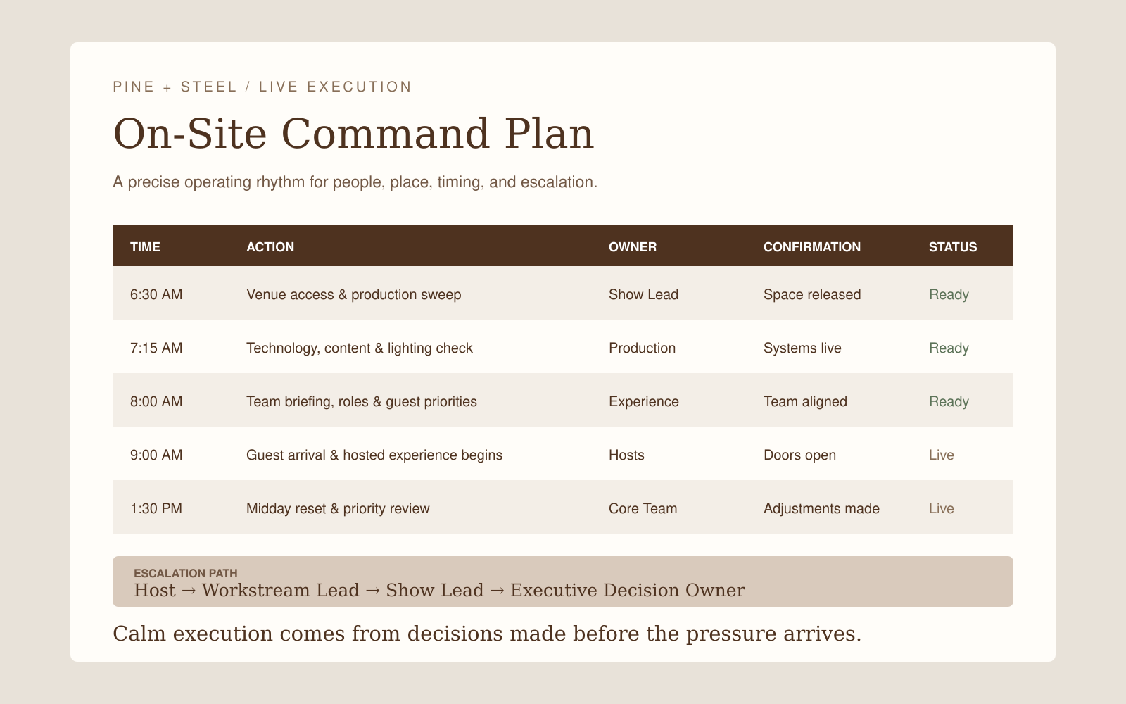 delivery-command-plan.png