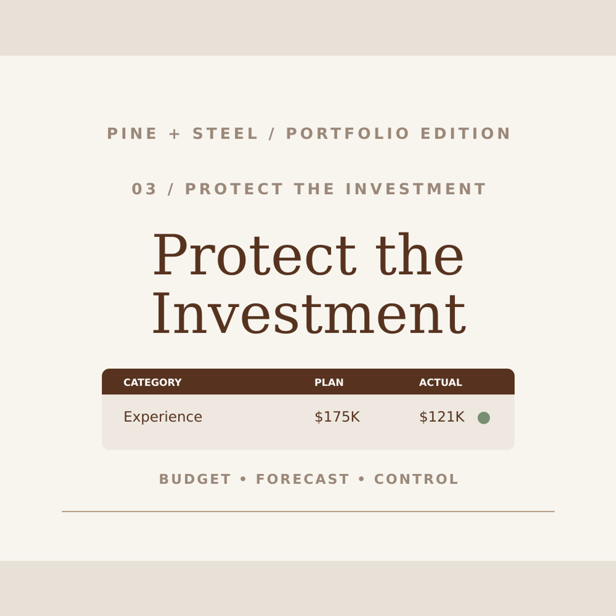 Protect the Investment