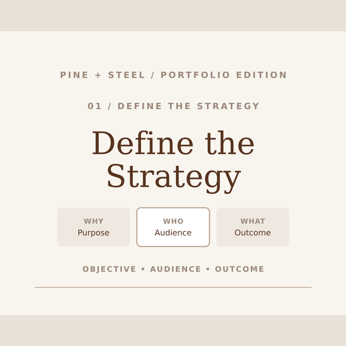Define the Strategy