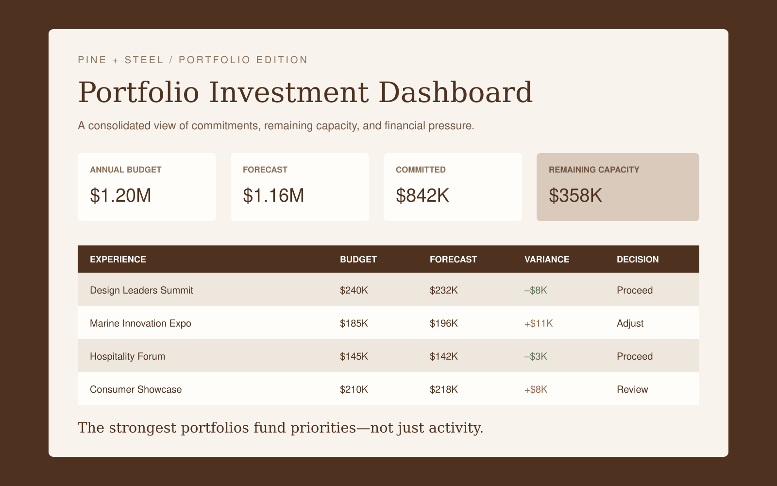 financial-portfolio-view.png