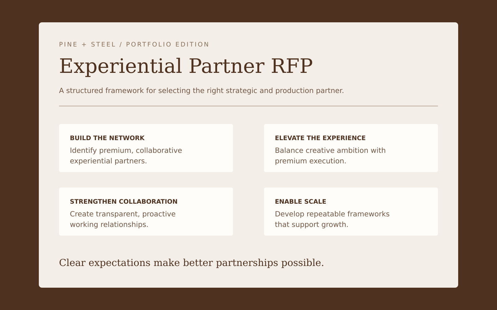 A structured RFP designed to identify collaborative experiential partners with the strategic, creative, production, and operational capabilities required to deliver at scale.