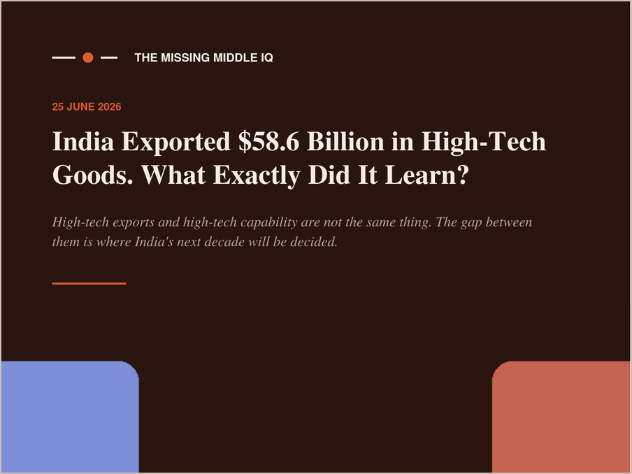 Title and overview of an article discussing India's high-tech exports, which reached $58.6 billion in 2026, emphasizing the difference between high-tech exports and capability.