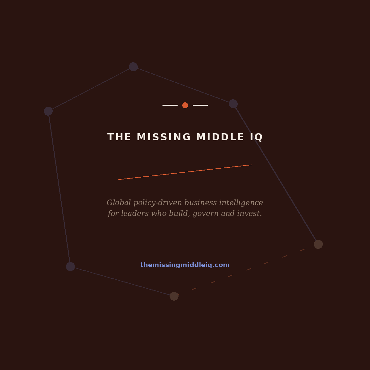 Dark background with geometric lines and circles. Text reads 'The Missing Middle' and a description about global policy-driven business intelligence for leaders. Website URL at the bottom: themissingmiddleiq.com.