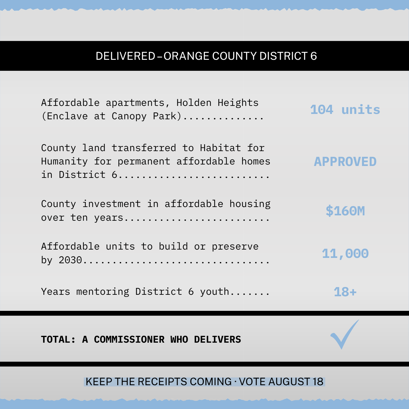Mike Scott delivers for Orange County district 6 - Vote Tuesday, August 18