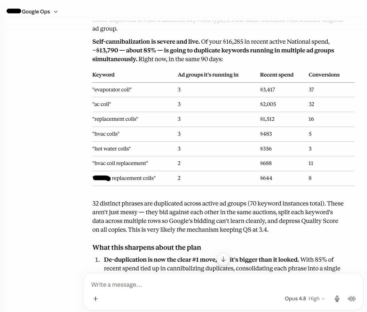 Duplicate Keywords