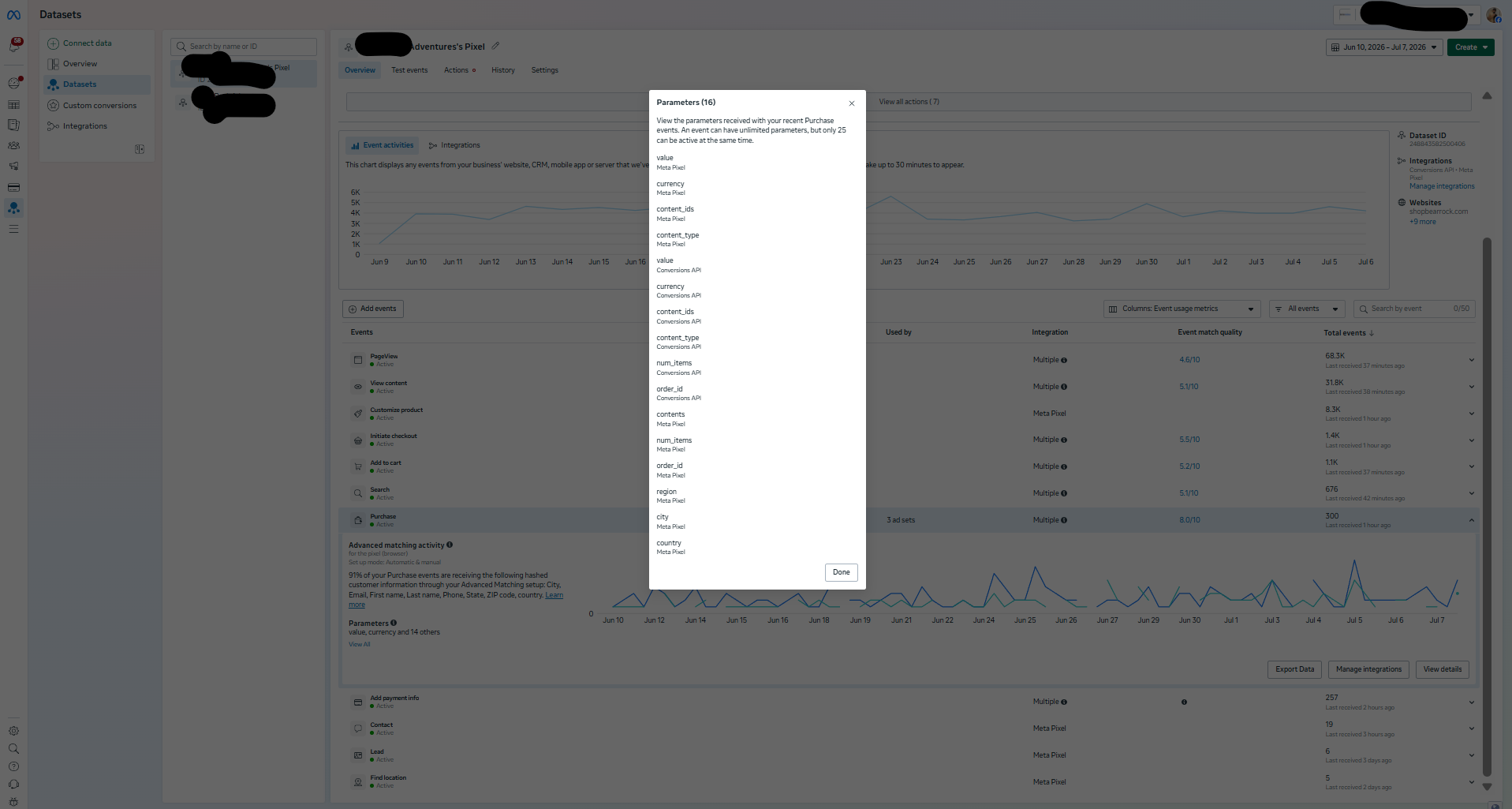 Event Parameters