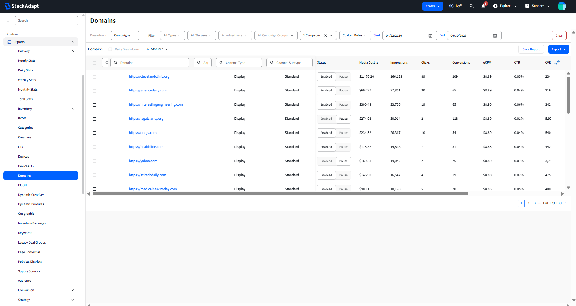 Contextual Inventory