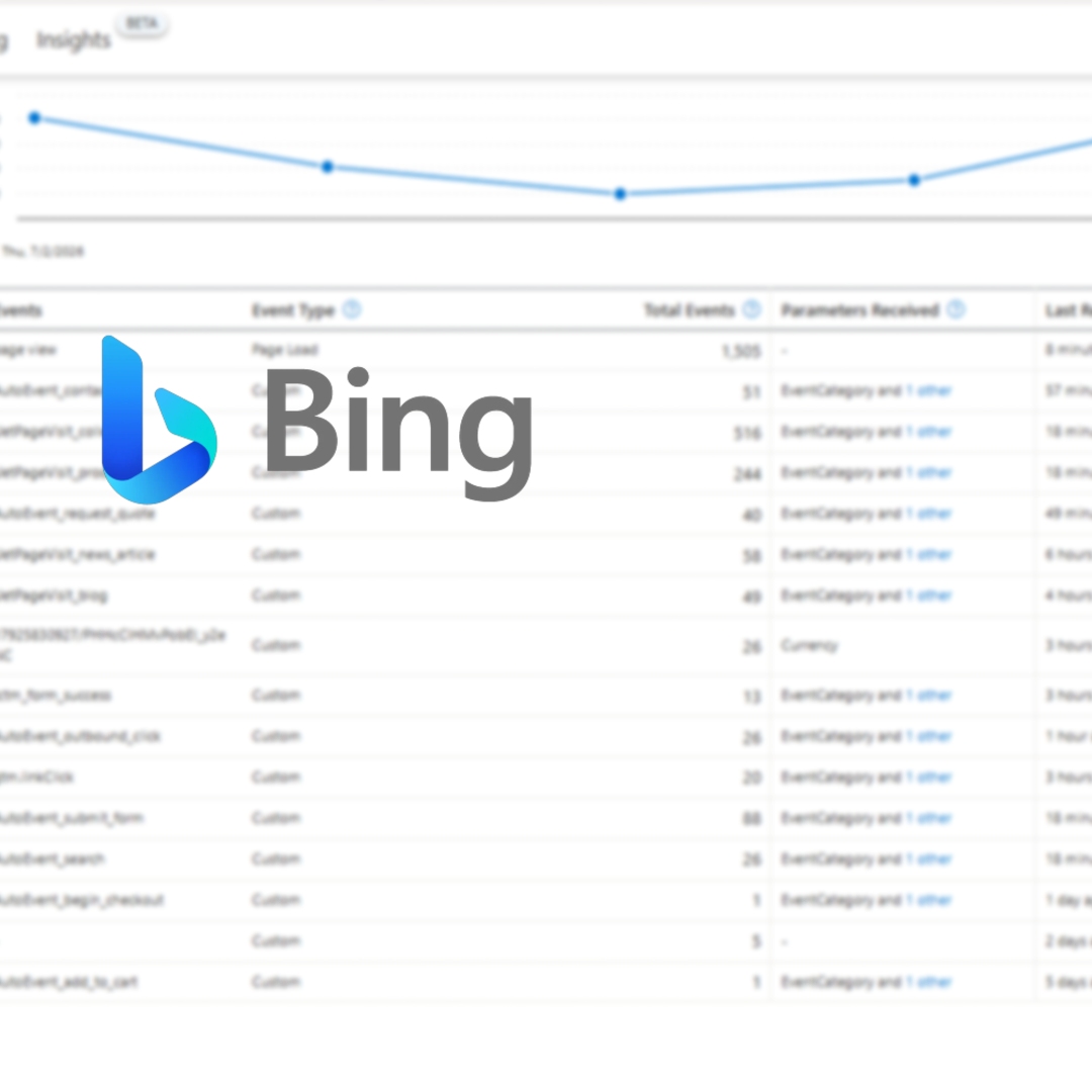 Bing Ads Conversion Goal Setup