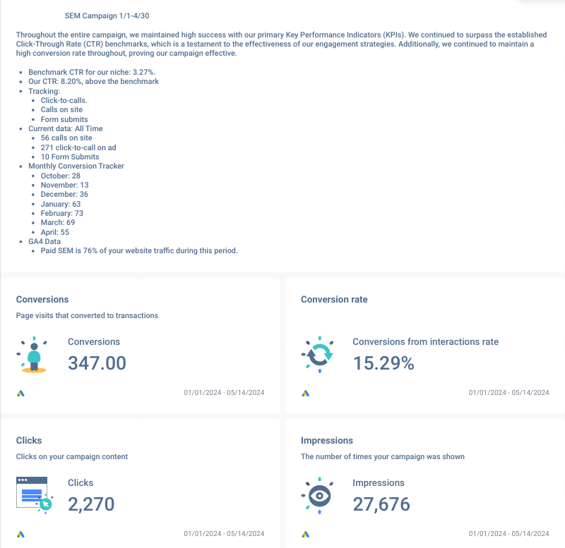 FY24 Service Provider