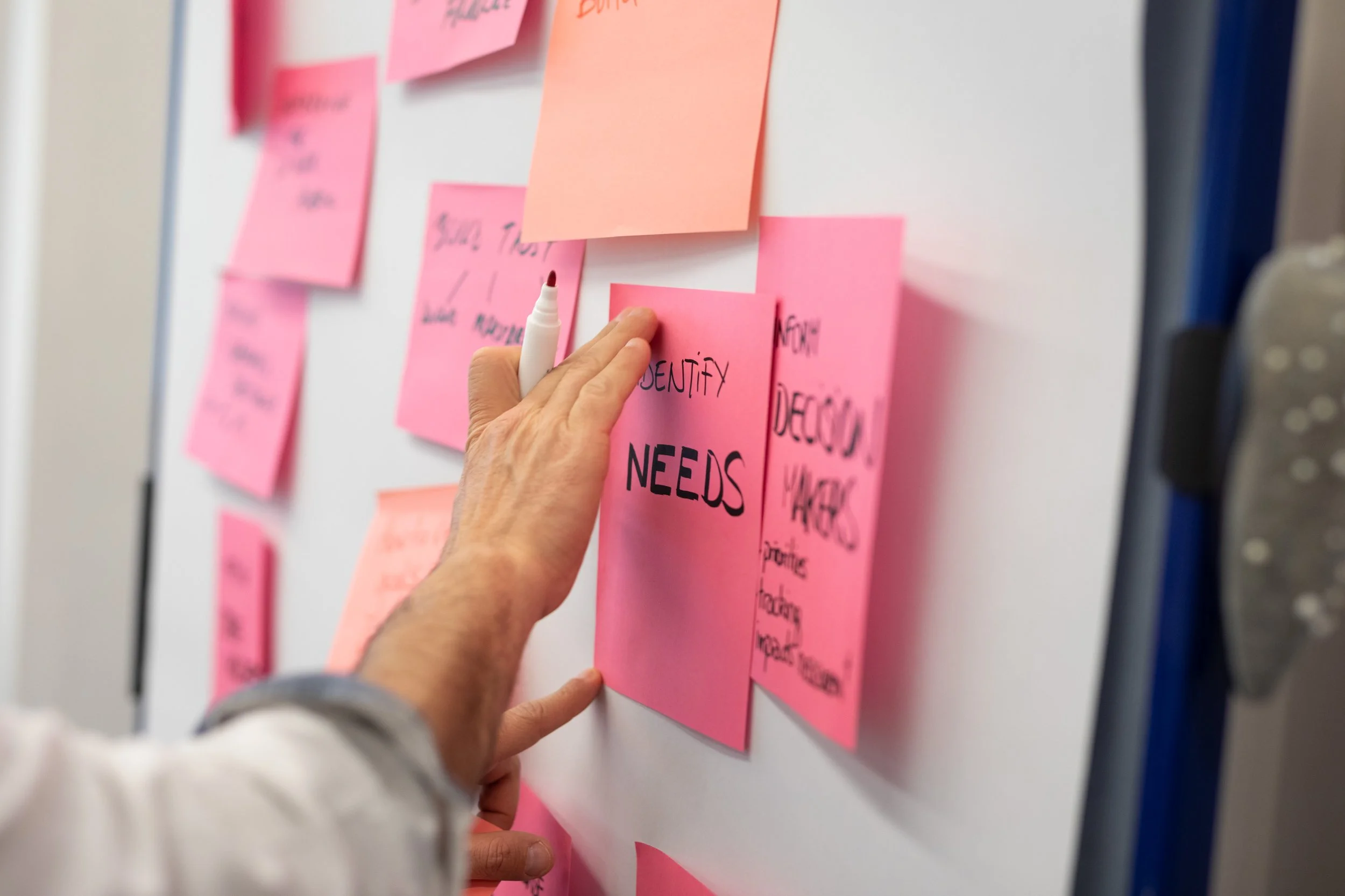 Hand schreibt auf pinke Haftnotizen an einer weißen Wand. Es sind mehrere Haftnotizen mit Texten, die teilweise sichtbar sind, darunter Deutsch und Englisch, zum Beispiel 'IDENTIFY NEEDS'.
