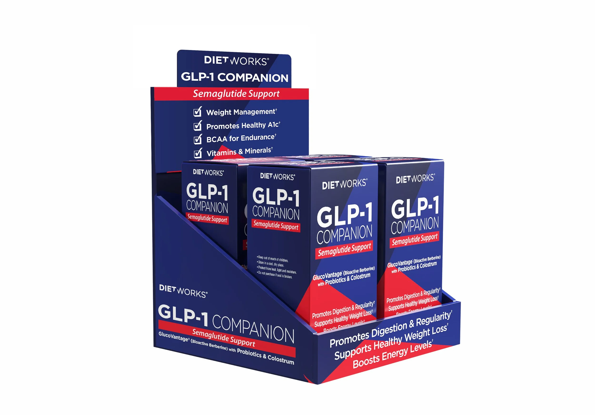GLP -1Tray Display.jpg