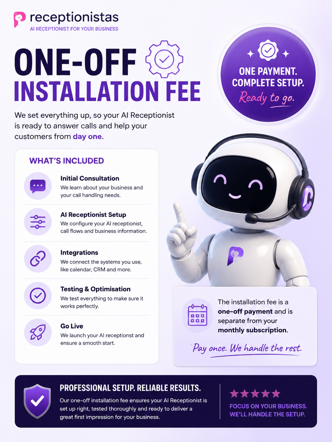 One-off Installation*