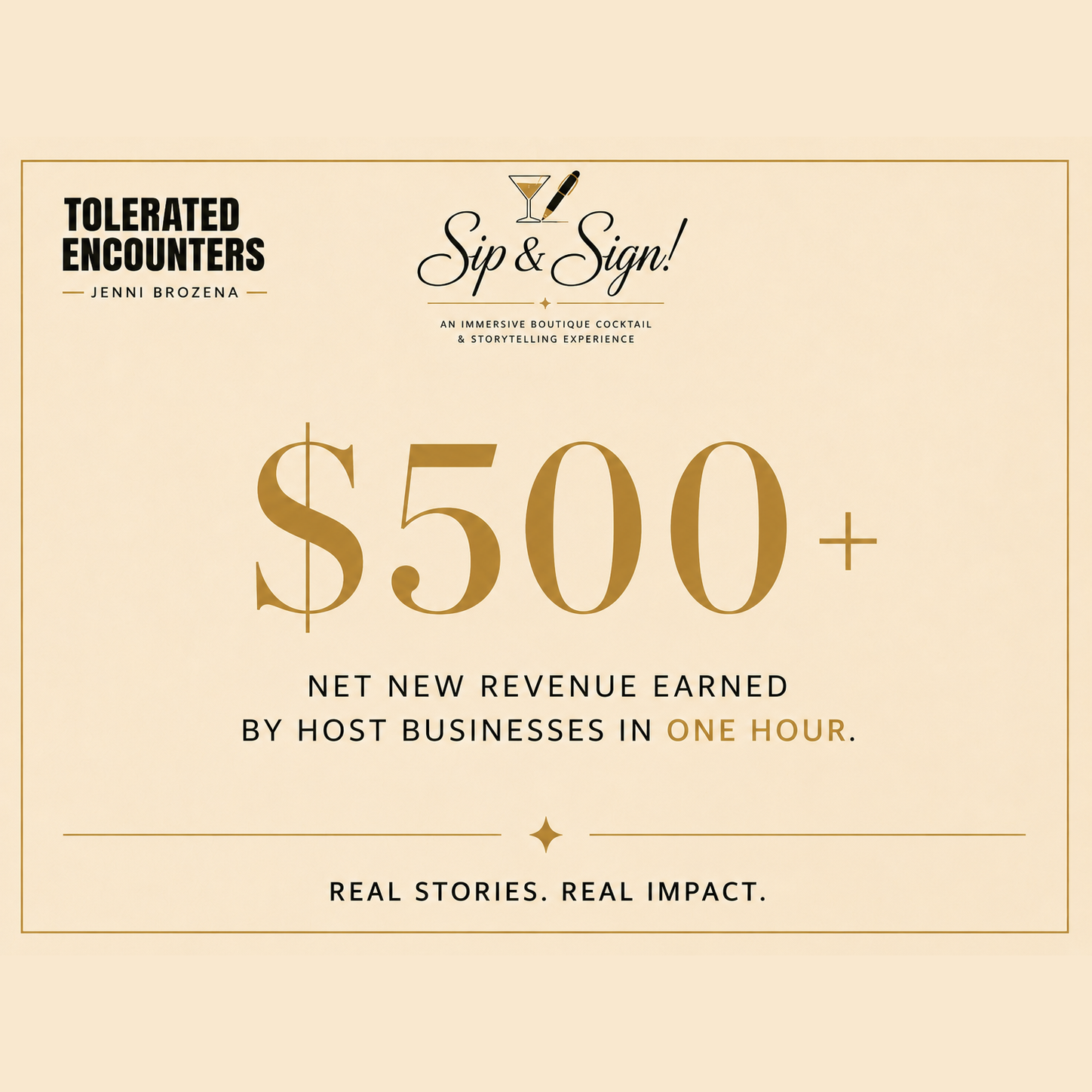 Tolerated Encounters Sip & Sign Business Results FAQ Customer Acquisition Hosts