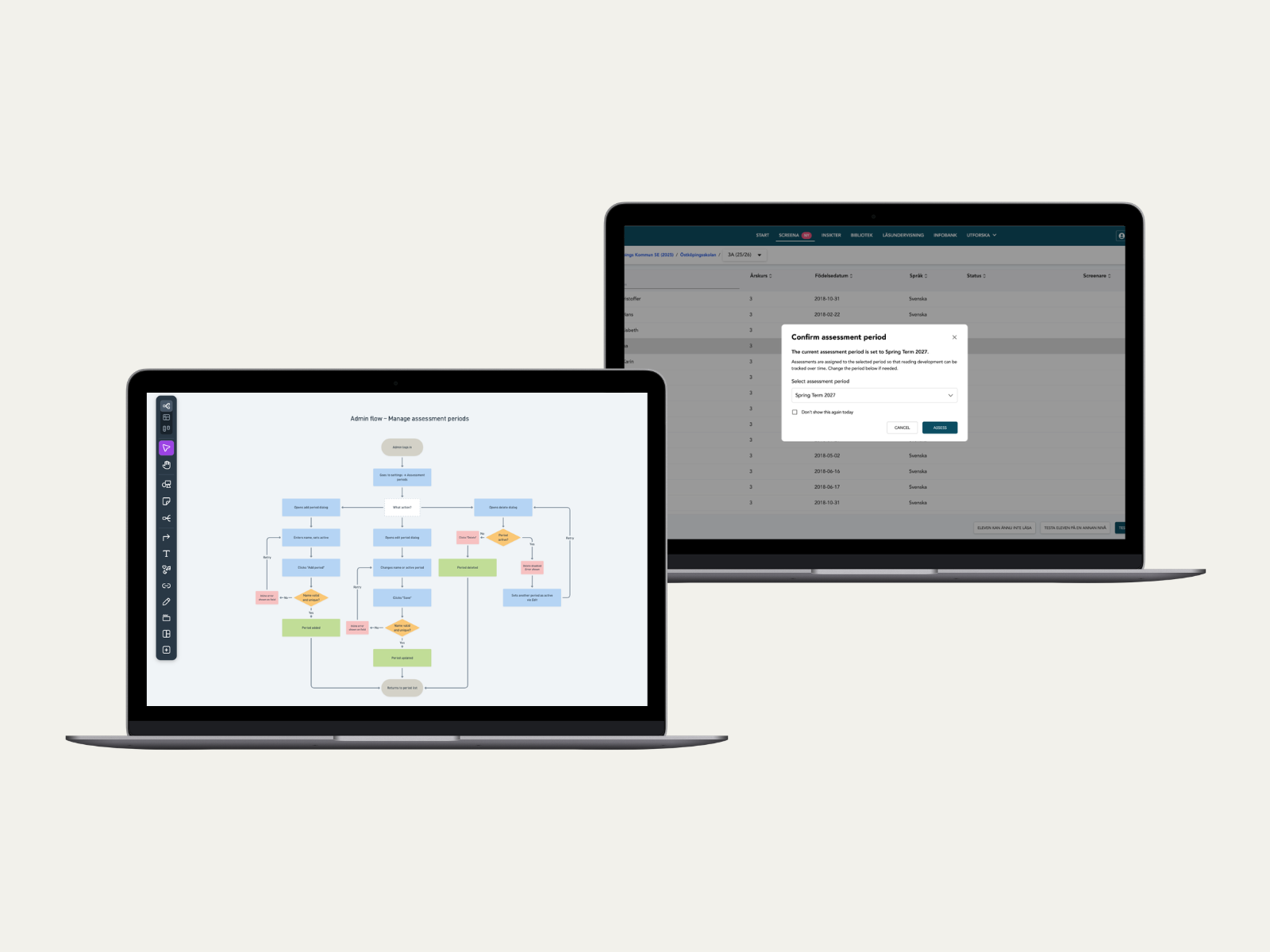 Two laptops displaying management software interfaces. The first shows a flowchart titled 'Admin flow – Manage assessment periods'. The second shows a table with assessment data and a pop-up window for confirming an assessment period, with options to select the period and a button to start assessment.