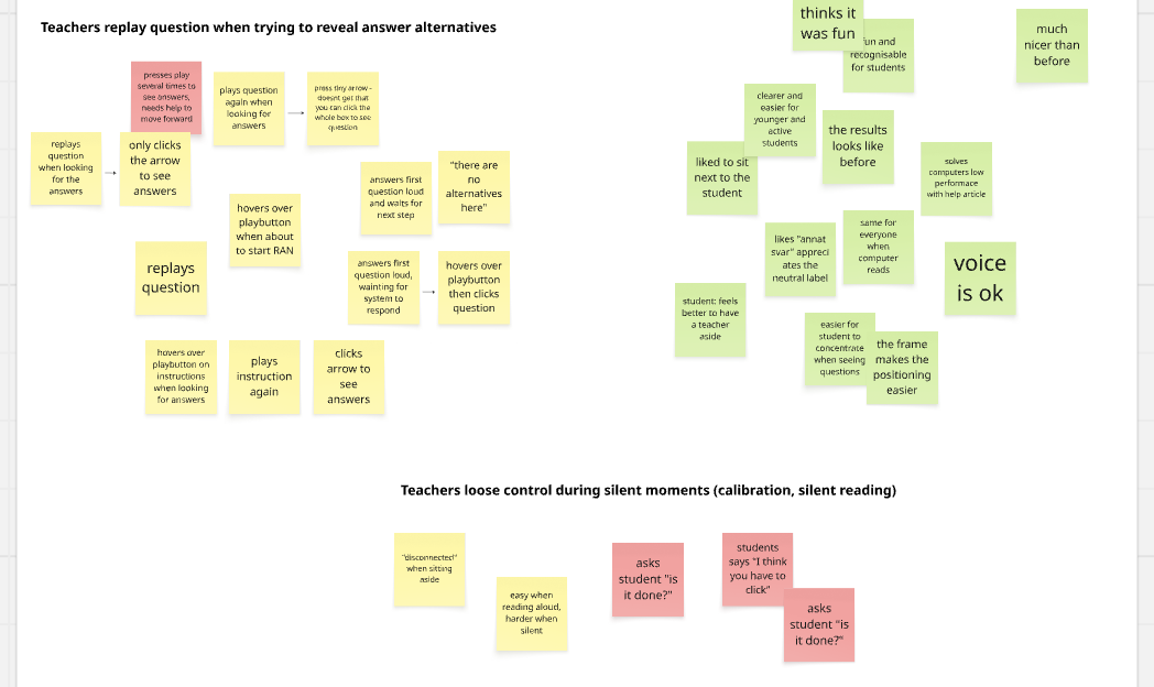 A collection of three diagrams with sticky notes illustrating teaching scenarios. The first diagram shows teachers replaying questions with students using arrows to guide answers. The second diagram discusses students' responses to answer alternatives with green sticky notes highlighting positive outcomes and voice-related points. The third diagram depicts teachers losing control during silent moments with yellow and red sticky notes noting causes and effects.