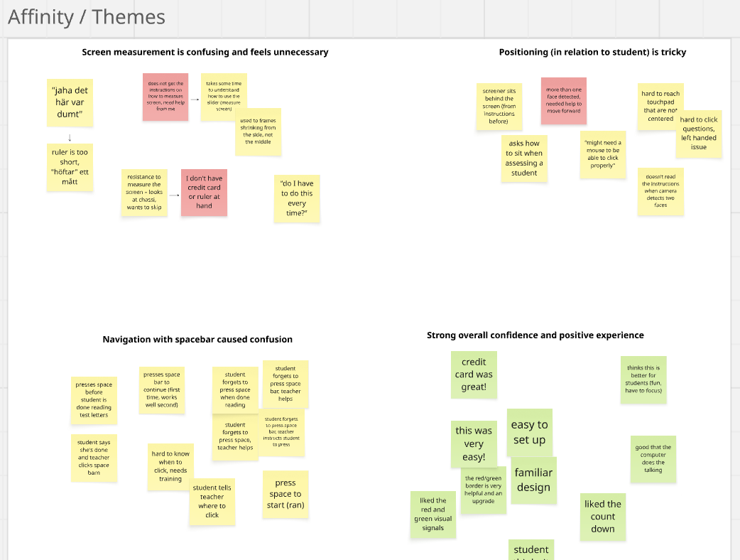 A digital workspace with sticky notes on themes of affinity, navigation, confidence, and user experience, illustrating challenges and positive feedback for a screen interface or app.