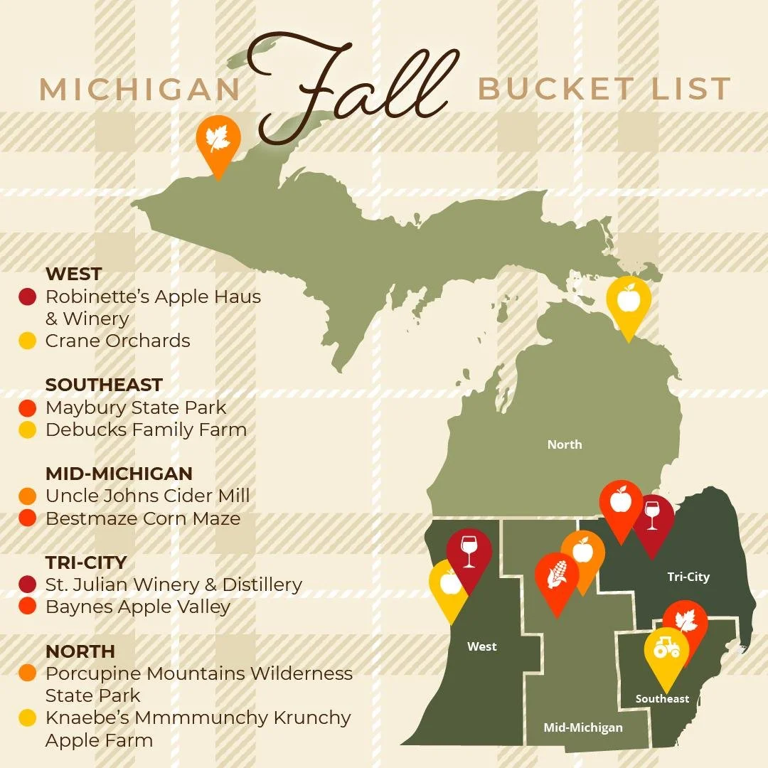 Map of Michigan showing fall activities and locations, including apple orchards, wineries, and farms across regions labeled West, Southeast, Mid-Michigan, Tri-City, and North. Icons indicate activities like apple picking, wine tasting, and farm visits.