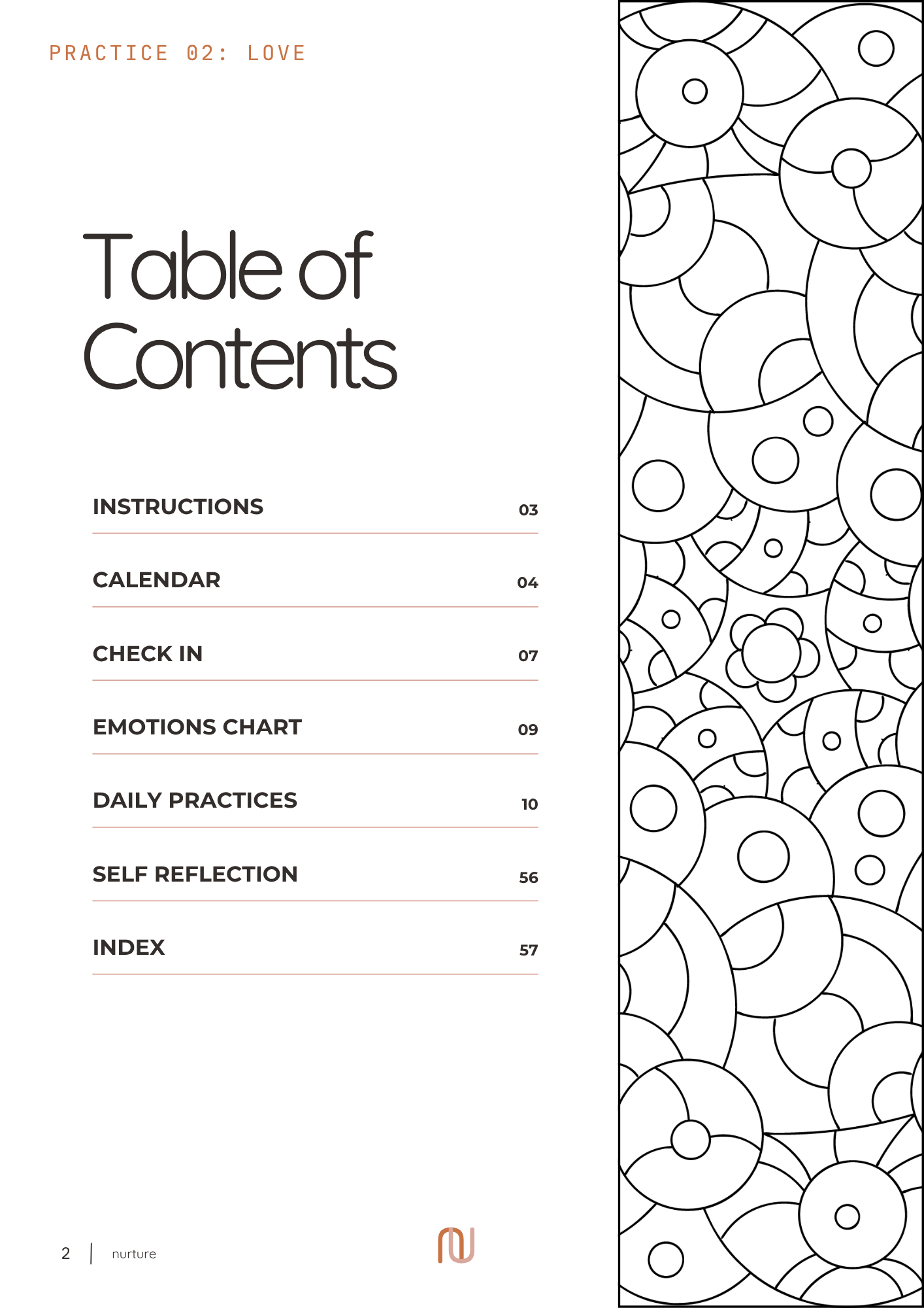Table of Contents.png