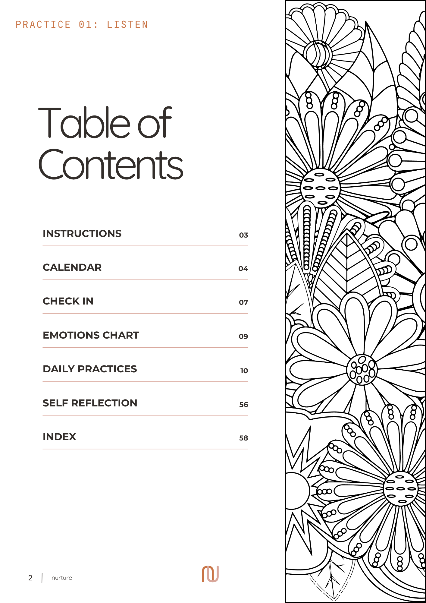 Table of Contents.png
