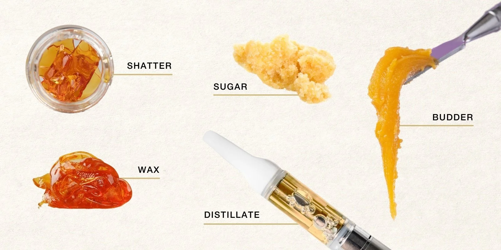 Collage depicting different types of THC products