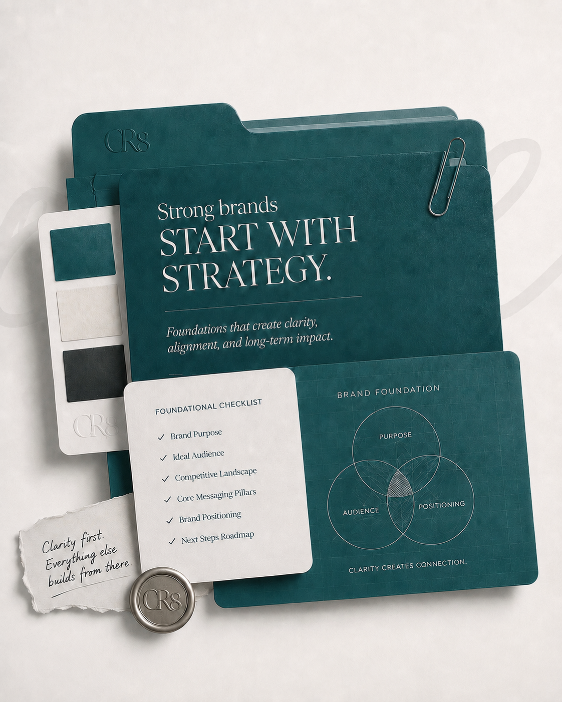 Mini Brand Audit