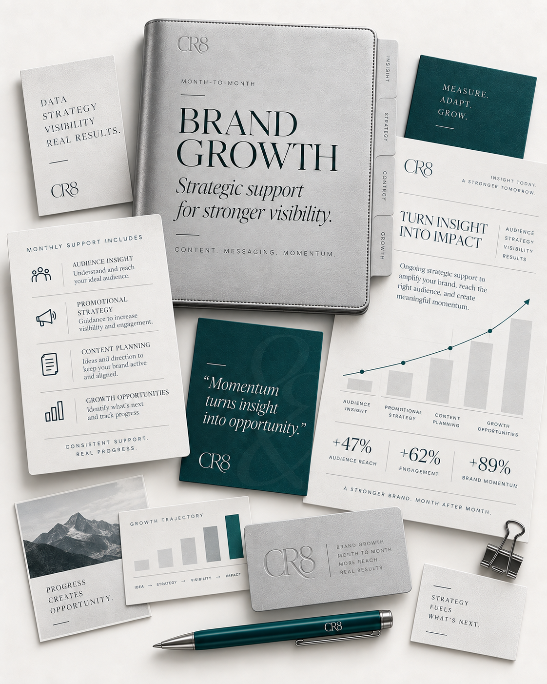 BRAND GROWTH