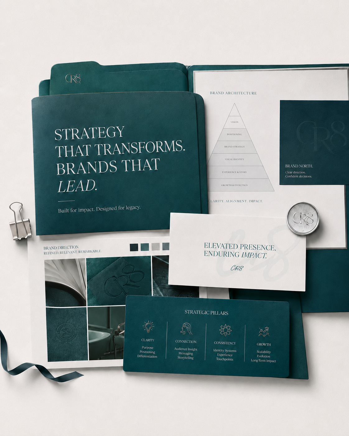 SIGNATURE BRAND BLUEPRINT
