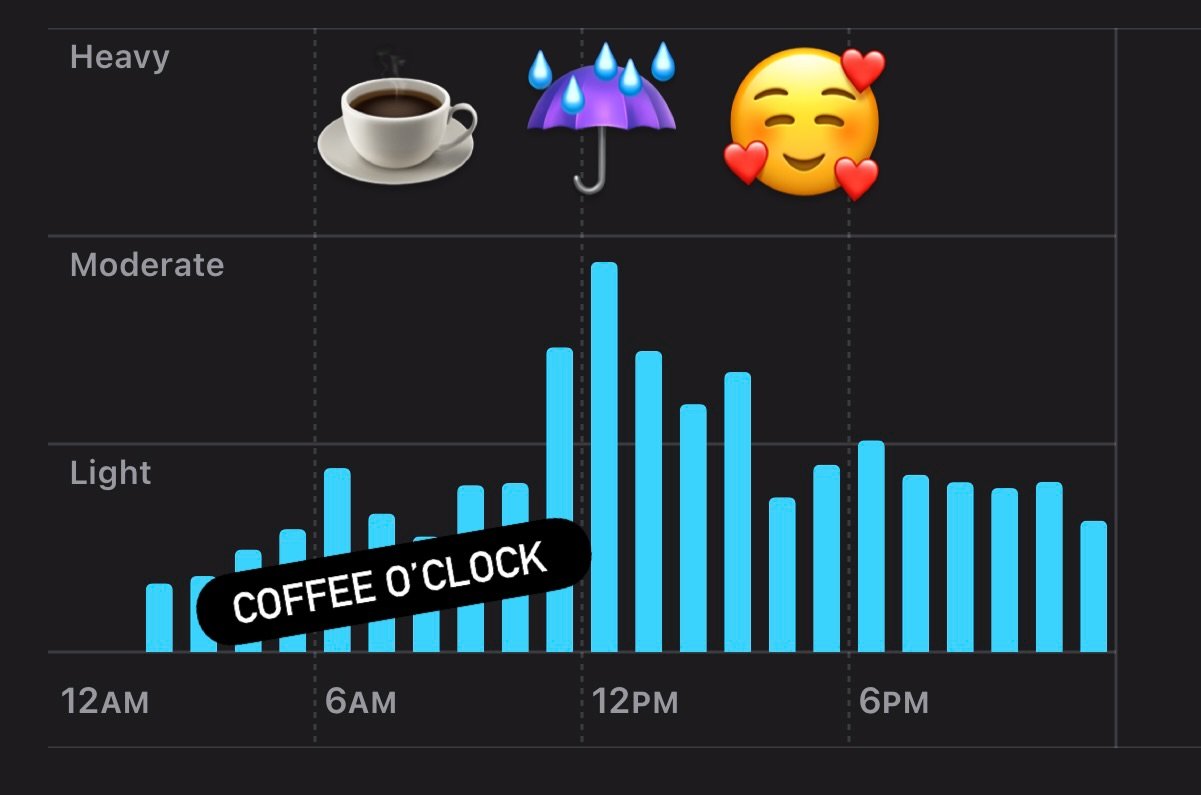 Do you know the classic saying, &ldquo;When it rains, drink coffee?&rdquo; Yea, me neither but come see us tomorrow 6-11 @crescentridge. We have a large canopy to keep you dry! See you in the morning.