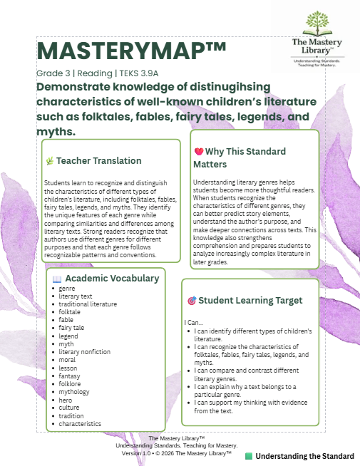MasteryMap™ | Grade 3 Reading | 3.9A