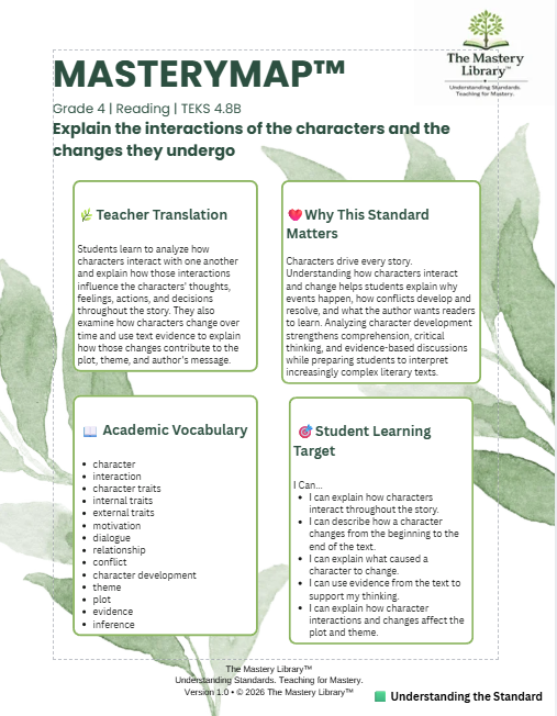 MasteryMap™ | Grade 4 Reading | 4.8B