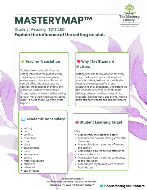 MasteryMap™ | Grade 3 | 3.8D