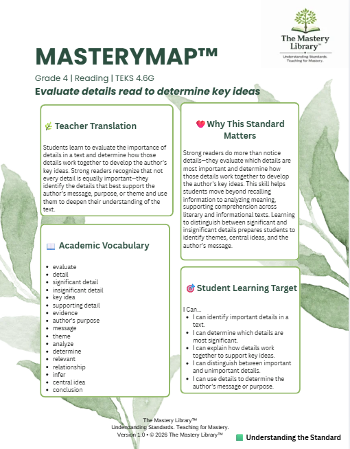 MasteryMap™ | Grade 4 Reading | 4.6G