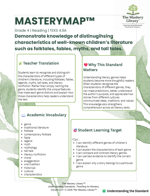 MasteryMap™ | Grade 4 Reading | 4.9A