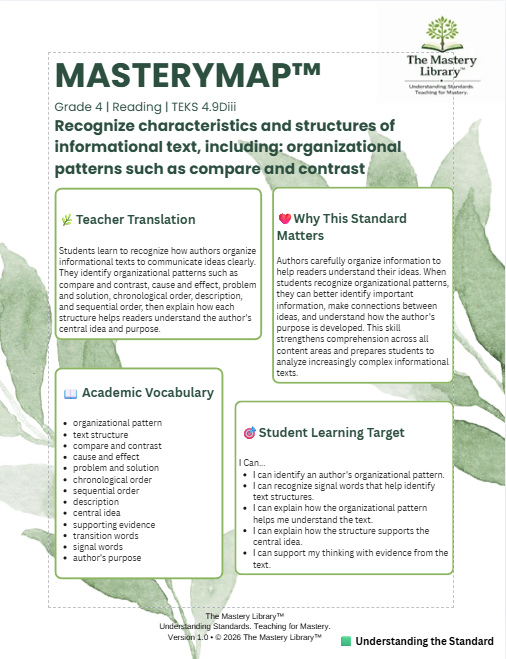 MasteryMap™ | Grade 4 Reading | 4.9Diii