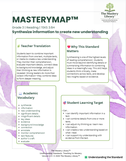 MasteryMap™ | Grade 3 Reading | 3.6H