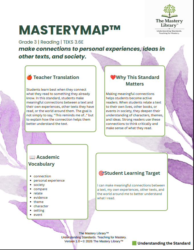 MasteryMap™ | Grade 3 Reading | 3.6E