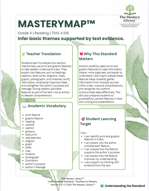 MasteryMap™ | Grade 4 Reading | 4.10B