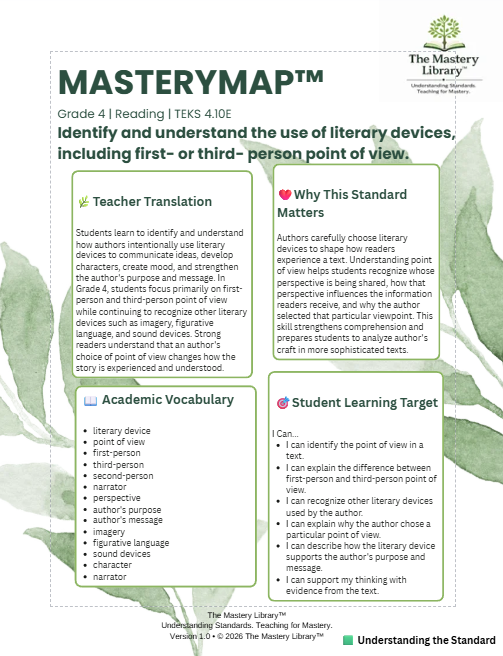 MasteryMap™ | Grade 4 Reading | 4.10E