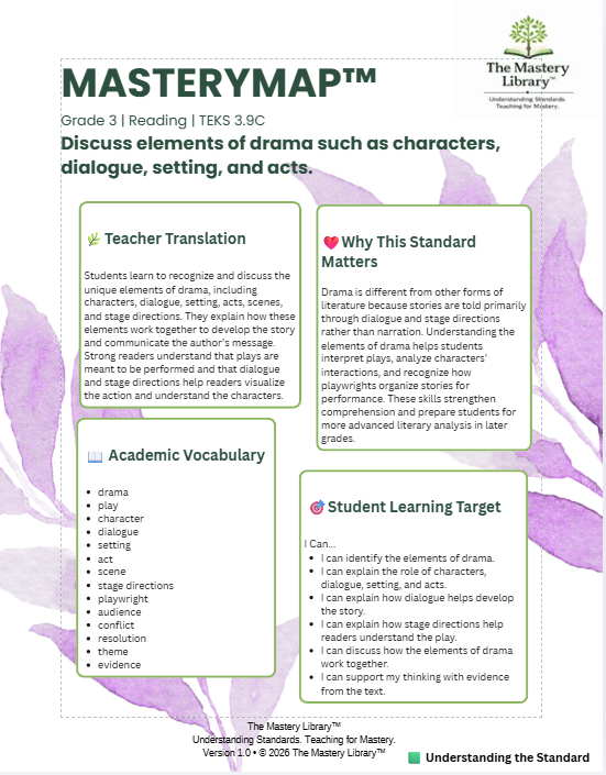 MasteryMap™ | Grade 3 Reading | 3.9C